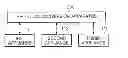 Fig. 01 - Protocol conversion apparatus and protocol conversion method