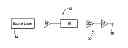 Fig. 01 - Tunable pulse width laser
