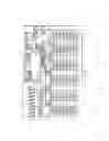 Fig. 07 - Large array differential scanning calorimeter, DSC measuring unit