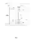 Fig. 07 - Bluetooth® and wireless LAN coexistence