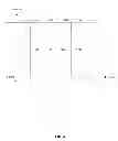 Fig. 08 - Bluetooth® and wireless LAN coexistence