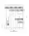 Fig. 05 - Method and system for single weight (SW) antenna system for spatial multiplexing (SM) MIMO system for WCDMA/HSDPA