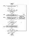 Fig. 01 - Context adaptive binary arithmetic coding (CABAC) with scalable throughput and coding efficiency