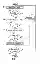 Fig. 07 - Context adaptive binary arithmetic coding (CABAC) with scalable throughput and coding efficiency