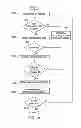 Fig. 08 - Context adaptive binary arithmetic coding (CABAC) with scalable throughput and coding efficiency