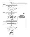 Fig. 09 - Context adaptive binary arithmetic coding (CABAC) with scalable throughput and coding efficiency