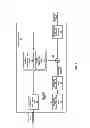 Fig. 04 - SIGNIFICANCE MAP SUPPORT FOR PARALLEL TRANSFORM COEFFICIENT PROCESSING IN VIDEO CODING