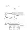 Fig. 04 - Capability advertisement, configuration and control for video coding and decoding