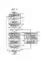 Fig. 07 - Image Processing Apparatus