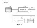 Fig. 02 - Weighted prediction method and apparatus in quantization matrix coding