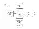 Fig. 10 - Weighted prediction method and apparatus in quantization matrix coding