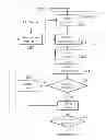 Fig. 01 - Systems and methods for video denoising