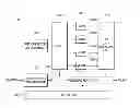 Fig. 01 - FINE MOTION ESTIMATION DEVICE FOR HIGH RESOLUTION