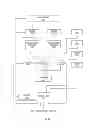 Fig. 09 - Detection of a packet type in a communications system