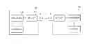 Fig. 01 - METHOD AND DEVICE FOR SELECTING ANTENNA IN MULTI- ANTENNA SYSTEM