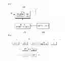 Fig. 02 - OFDM transmission/reception device for transmitting and receiving OFDM symbols having a variable data transmission rate and method thereof