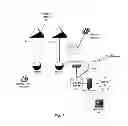 Fig. 02 - International origin dependent customized routing of calls to toll-free numbers