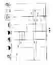 Fig. 07 - International origin dependent customized routing of calls to toll-free numbers