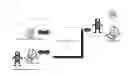 Fig. 01 - Scalable and flexible internet fax architecture