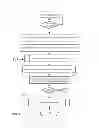 Fig. 07 - Scalable and flexible internet fax architecture