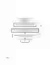 Fig. 08 - Scalable and flexible internet fax architecture