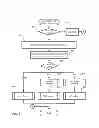 Fig. 09 - Scalable and flexible internet fax architecture
