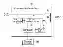 Fig. 01 - Sine wave generating device, digital signal processor and audio output device
