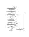 Fig. 16 - Exterior environment recognition device and exterior environment recognition method