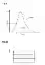 Fig. 08 - Silhouette correction method and system and silhouette extraction method and system