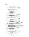Fig. 32 - Silhouette correction method and system and silhouette extraction method and system