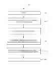 Fig. 01 - NONINVASIVE ACCURATE AUDIO SYNCHRONIZATION