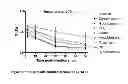 Fig. 18 - In vivo imaging method of mood disorders