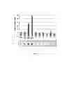 Fig. 03 - METHODS USEFUL IN STUDYING OR MODULATING SKIN OR HAIR PIGMENTATION, PLANT EXTRACTS FOR USE IN COMPOSITIONS AND COSMETIC CARE METHOD