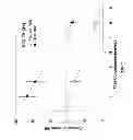 Fig. 02 - METHODS FOR ENHANCING OXYGENATION OF JEOPARDIZED TISSUE
