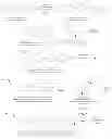 Fig. 103 - Antiviral compounds