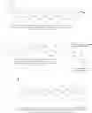 Fig. 95 - Antiviral compounds