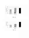 Fig. 06 - METHOD FOR TREATING INFLAMMATION ASSOCIATED WITH AMYLOID DEPOSITS AND BRAIN INFLAMMATION INVOLVING ACTIVATED MICROGLIA