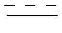 Fig. 02 - Wnt inhibitors for human stem cell differentiation