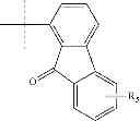 Fig. 05 - Wnt inhibitors for human stem cell differentiation