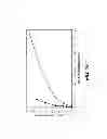 Fig. 08 - Methods for introducing mannose 6-phosphate and other oligosaccharides onto glycoproteins and applications thereof