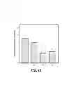 Fig. 11 - Methods for introducing mannose 6-phosphate and other oligosaccharides onto glycoproteins and applications thereof
