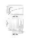 Fig. 14 - Methods for introducing mannose 6-phosphate and other oligosaccharides onto glycoproteins and applications thereof