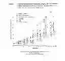 Fig. 02 - TREATING NEOPLASMS WITH NEUROTOXIN