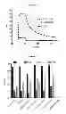 Fig. 03 - Compositions and methods for treating IgE-mediated disorders