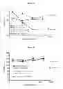 Fig. 10 - Compositions and methods for treating IgE-mediated disorders