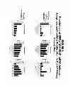 Fig. 09 - Methods and compositions for treating and diagnosing diseases