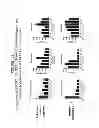 Fig. 124 - Methods and compositions for treating and diagnosing diseases