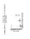 Fig. 137 - Methods and compositions for treating and diagnosing diseases