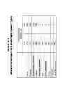 Fig. 158 - Methods and compositions for treating and diagnosing diseases