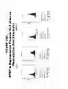 Fig. 201 - Methods and compositions for treating and diagnosing diseases